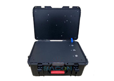 UAV インターセプター ドローン 信号 妨害 ボックス タイプ 安易な操作 内蔵アンテナ